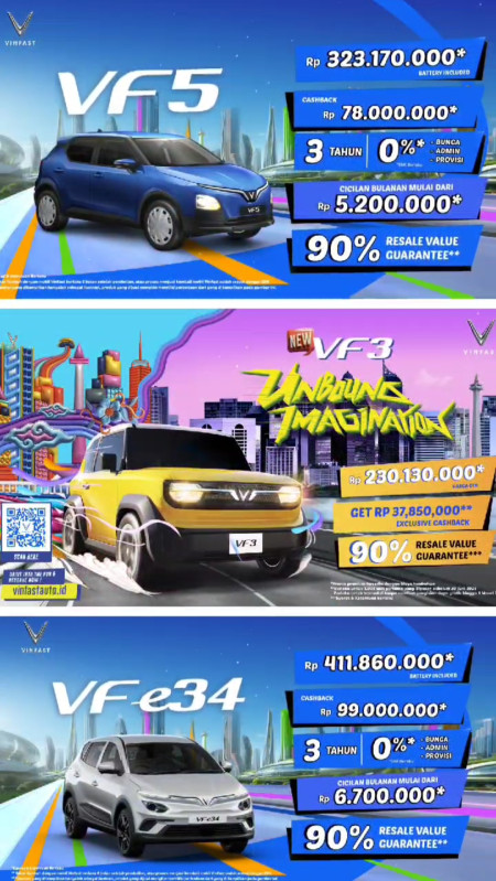 🔥 Promo Mobil Listrik VinFast Jakarta 2025 – Hemat & Ramah Lingkungan! 🔥 - Promo Vinfast Karawaci 2026